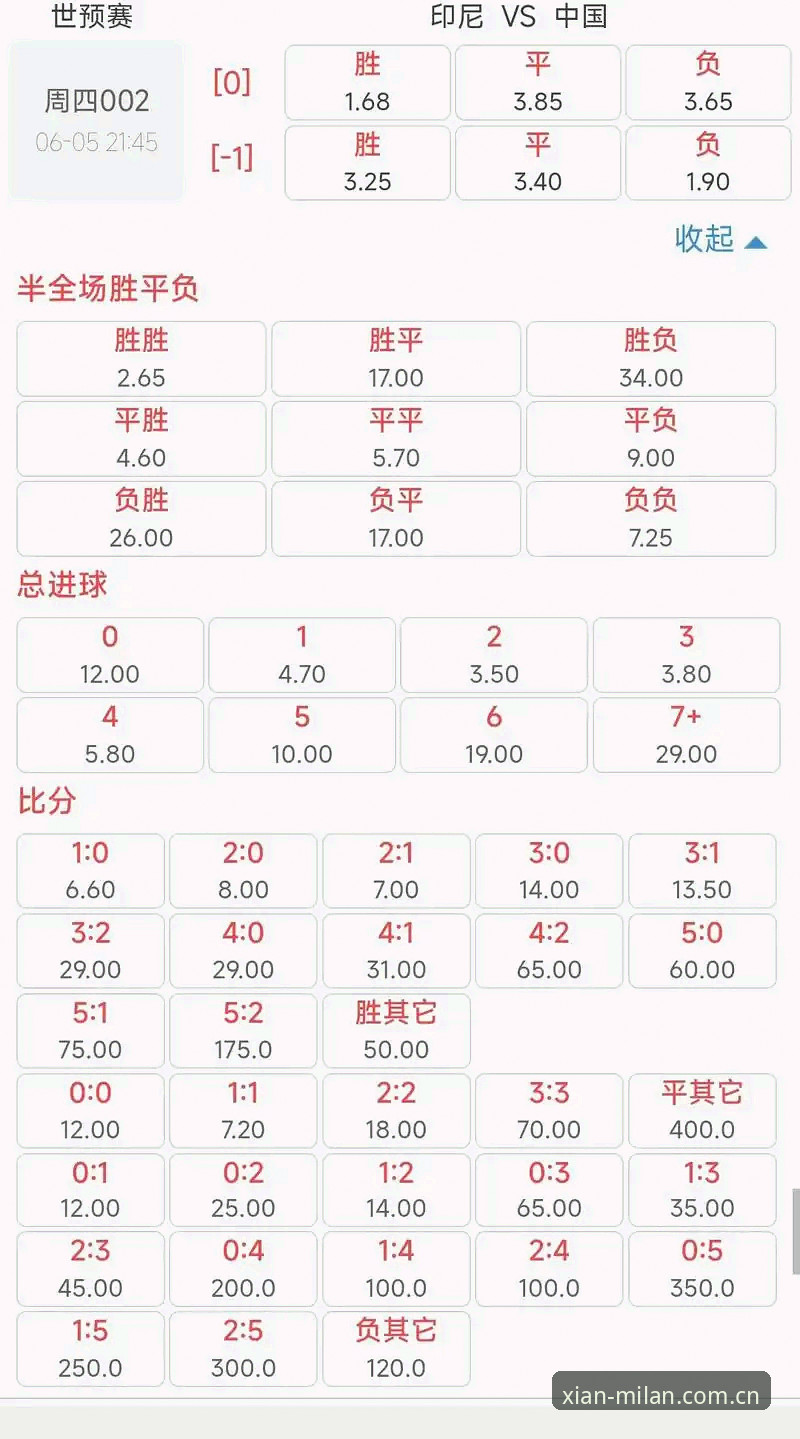 米兰APP足球实时赔率 vs 传统投注界面：一个真实用户的日夜对比